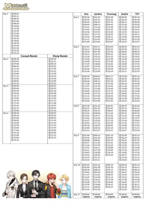 Mystic Messenger 707 route chat times schedule.